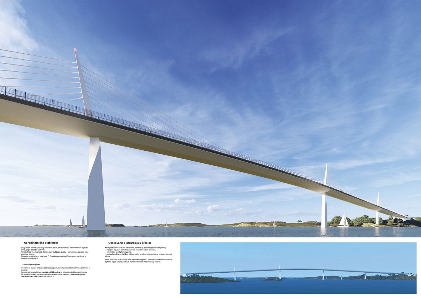 Kaštela Bay bridge, competition entry